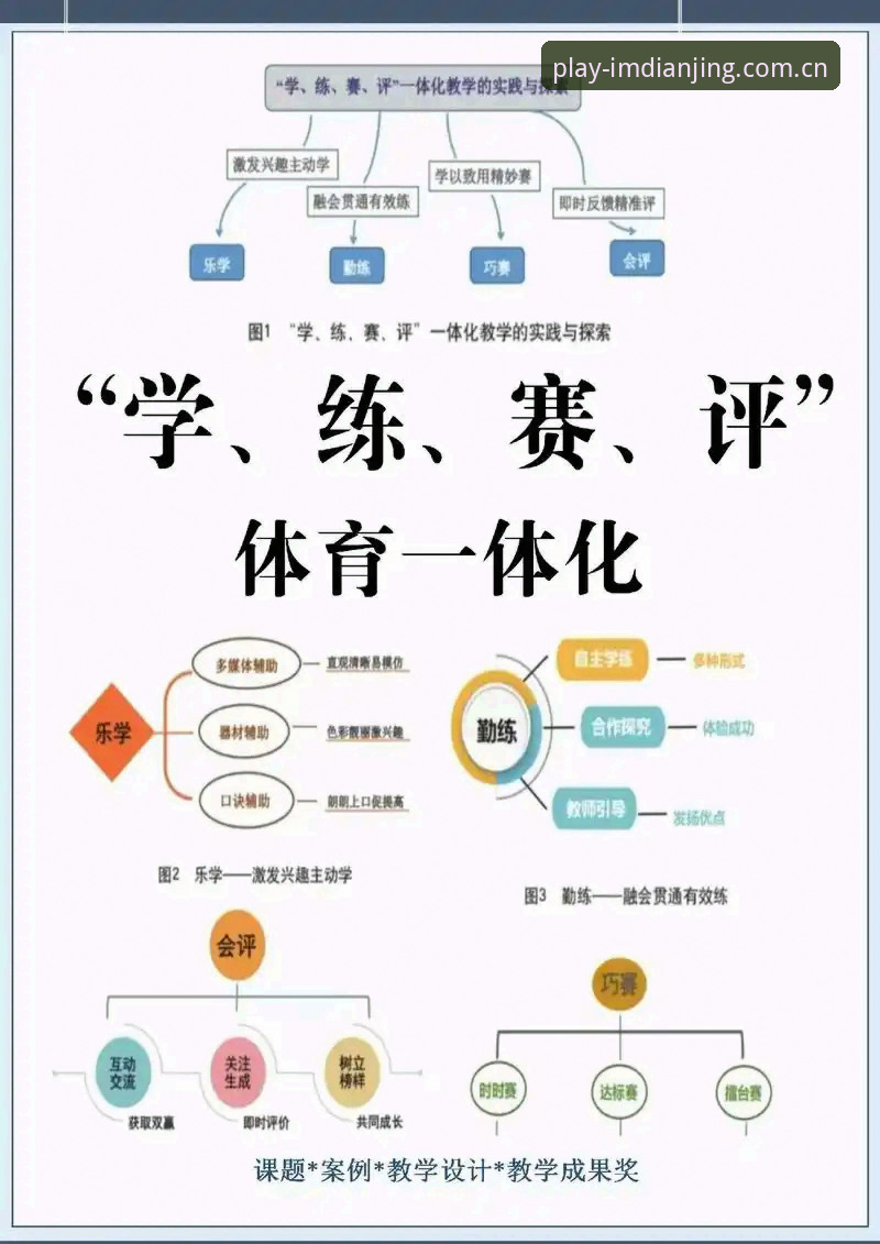 IM电竞娱乐中文官方主页 IM电竞体育进阶玩法:实战派用户的五项核心操作心得